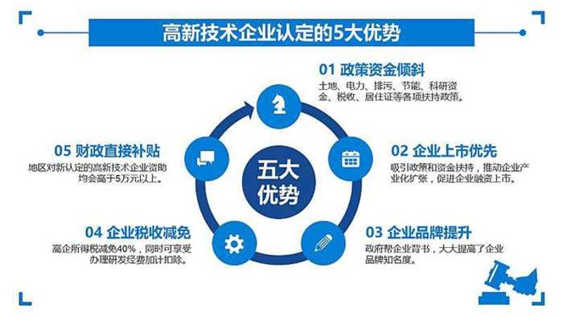 技术转移，如何成为行业的“连接器”？——从新手到专家的成长之路