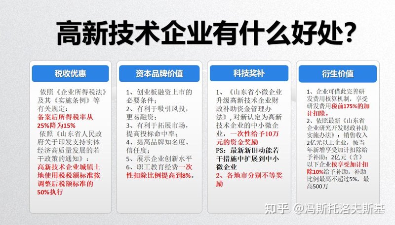 如何构建一个适合初创企业的创新服务载体？