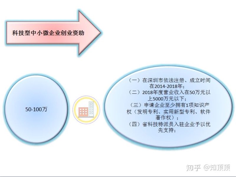 如何通过创新服务模式，提升创业服务质量？让我们一起探索这一问题的答案。